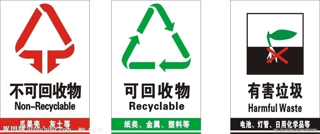 世界地球日，太行學子可以為地球做些什么？