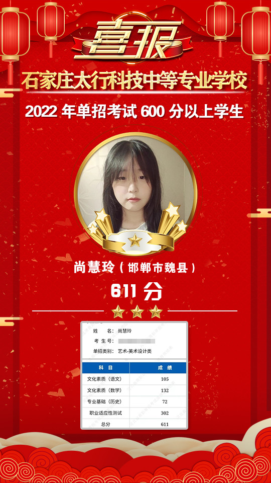 2022年太行科技中等專業(yè)學(xué)校單招考試再傳捷報(bào)！