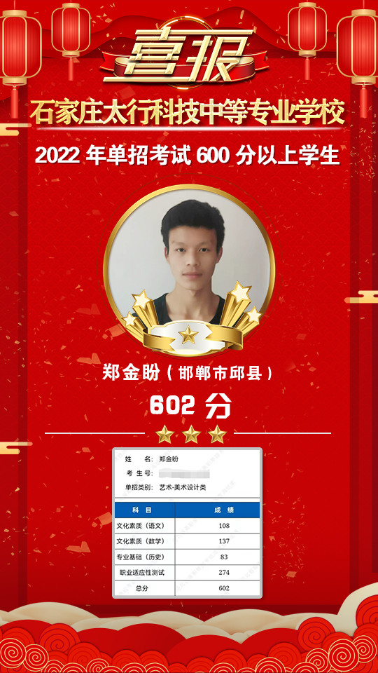 2022年太行科技中等專業(yè)學(xué)校單招考試再傳捷報(bào)！