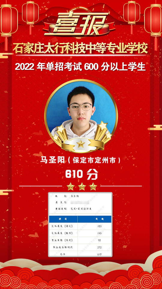2022年太行科技中等專業(yè)學(xué)校單招考試再傳捷報(bào)！
