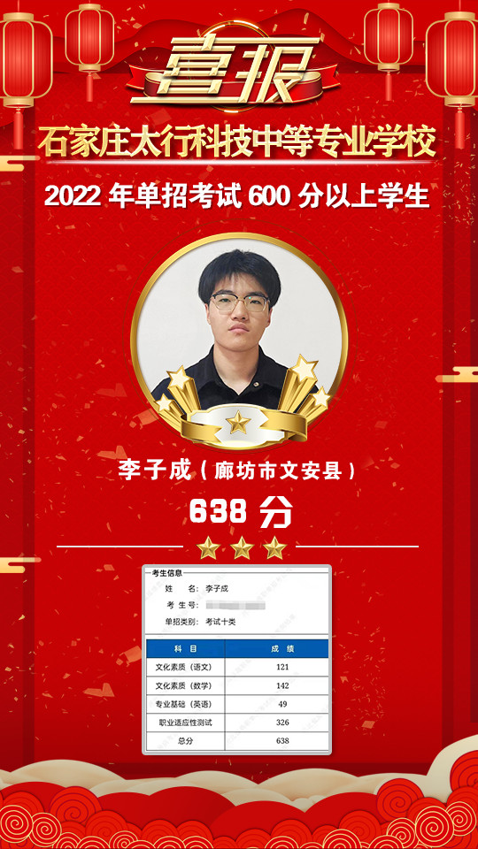 2022年太行科技中等專業(yè)學(xué)校單招考試再傳捷報(bào)！