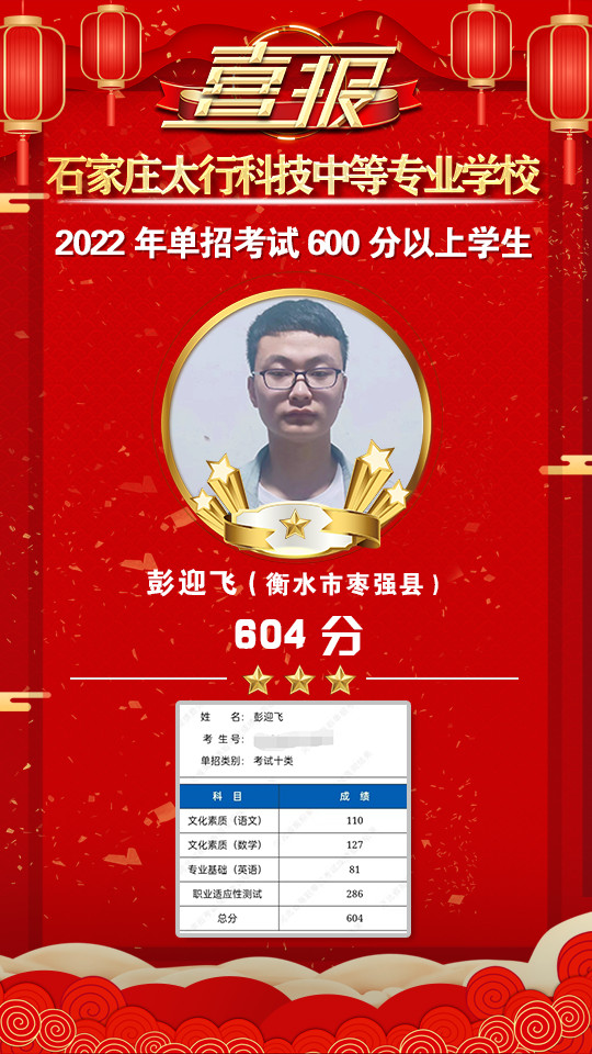 2022年太行科技中等專業(yè)學(xué)校單招考試再傳捷報(bào)！