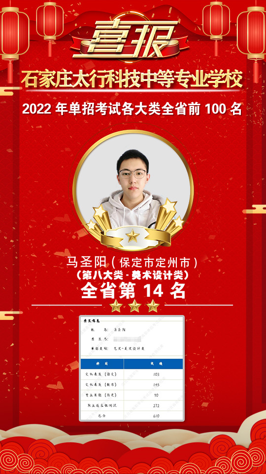 2022年太行科技中等專業(yè)學(xué)校單招考試再傳捷報(bào)！