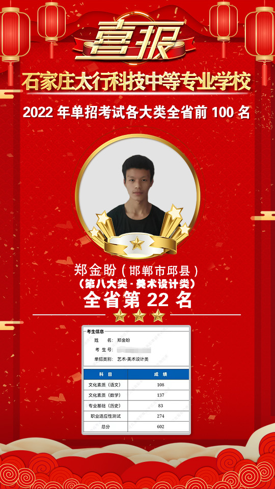 2022年太行科技中等專業(yè)學(xué)校單招考試再傳捷報(bào)！