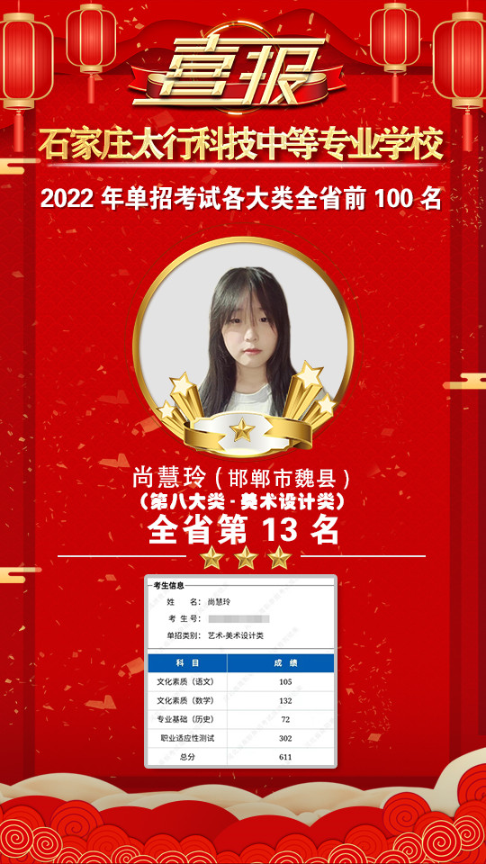 2022年太行科技中等專業(yè)學(xué)校單招考試再傳捷報(bào)！
