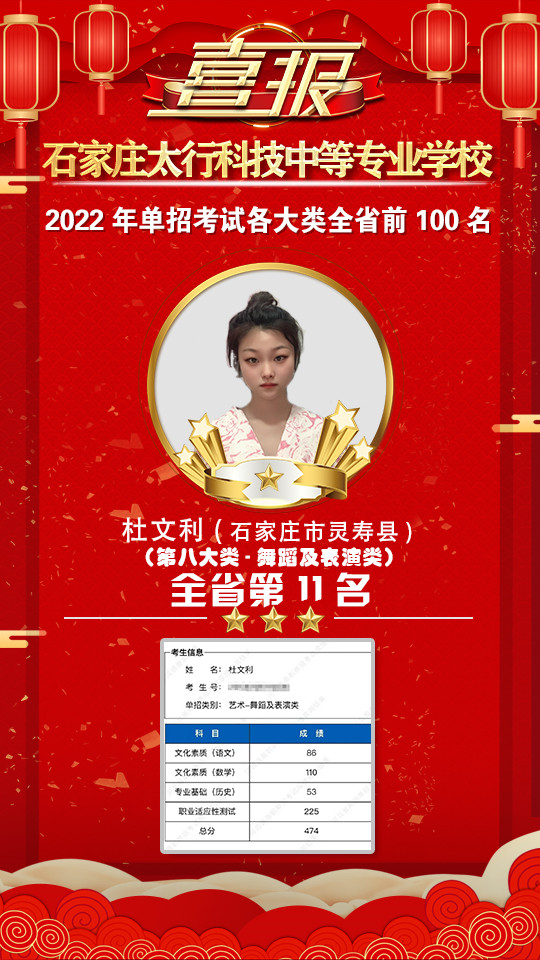 2022年太行科技中等專業(yè)學(xué)校單招考試再傳捷報(bào)！