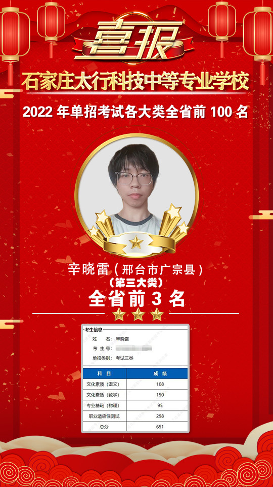 2022年太行科技中等專業(yè)學(xué)校單招考試再傳捷報(bào)！