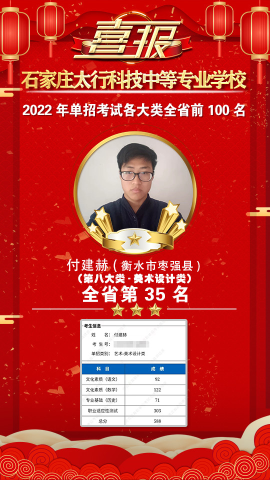2022年太行科技中等專業(yè)學(xué)校單招考試再傳捷報(bào)！