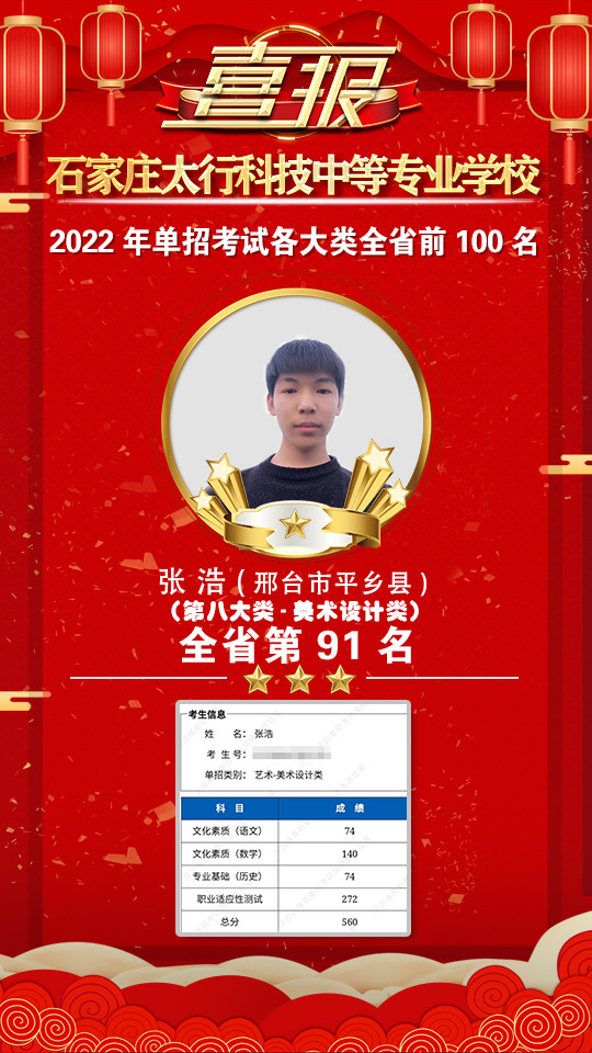 2022年太行科技中等專業(yè)學(xué)校單招考試再傳捷報(bào)！