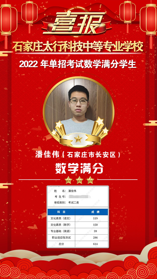 2022年太行科技中等專業(yè)學(xué)校單招考試再傳捷報(bào)！