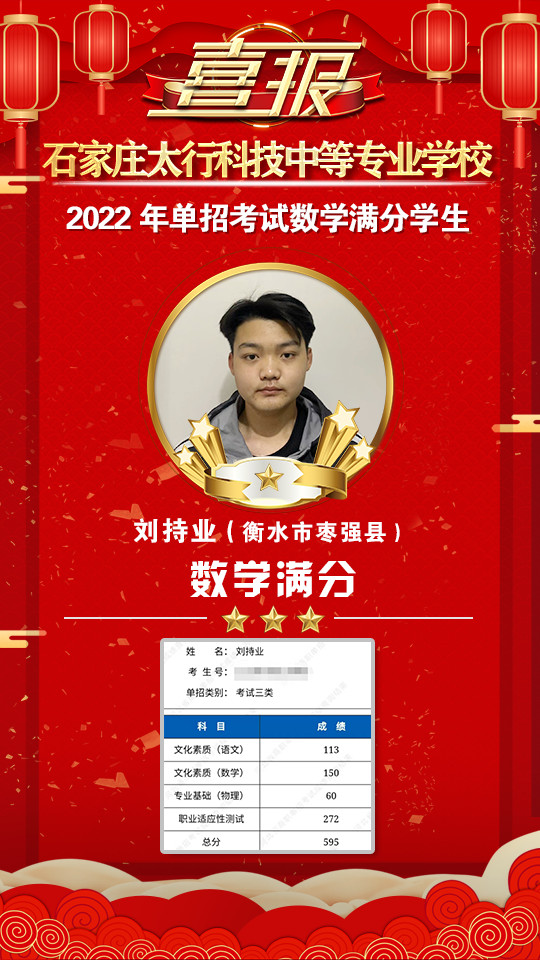 2022年太行科技中等專業(yè)學(xué)校單招考試再傳捷報(bào)！