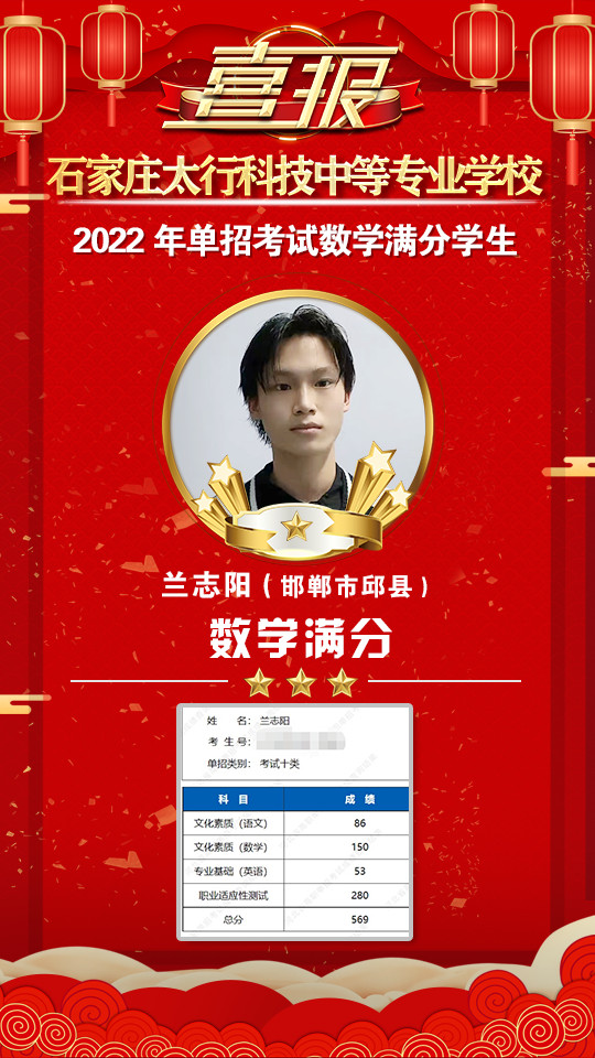 2022年太行科技中等專業(yè)學(xué)校單招考試再傳捷報(bào)！