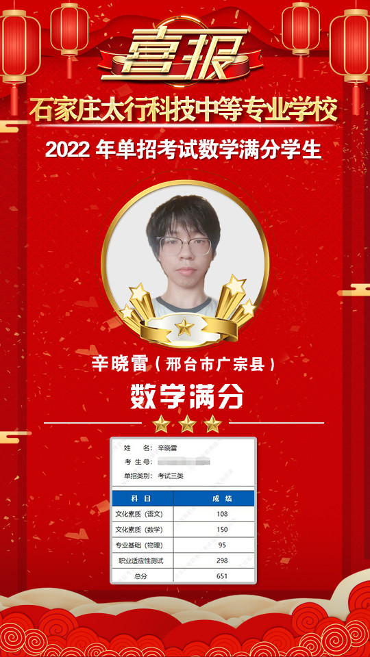 2022年太行科技中等專業(yè)學(xué)校單招考試再傳捷報(bào)！