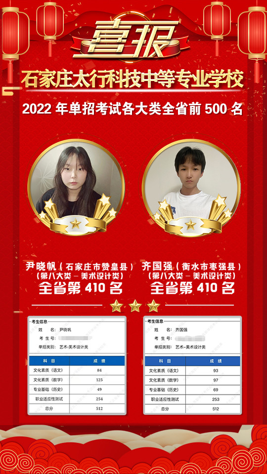 2022年太行科技中等專業(yè)學(xué)校單招考試再傳捷報(bào)！