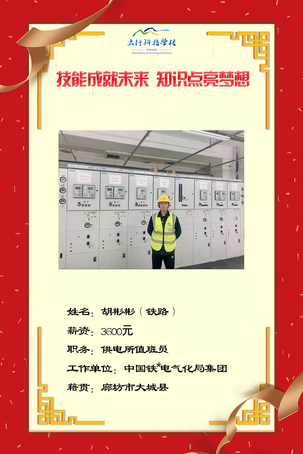 乘風破浪，披荊斬棘丨石家莊太行科技中等專業(yè)學?！熬蜆I(yè)之星”名單公布！
