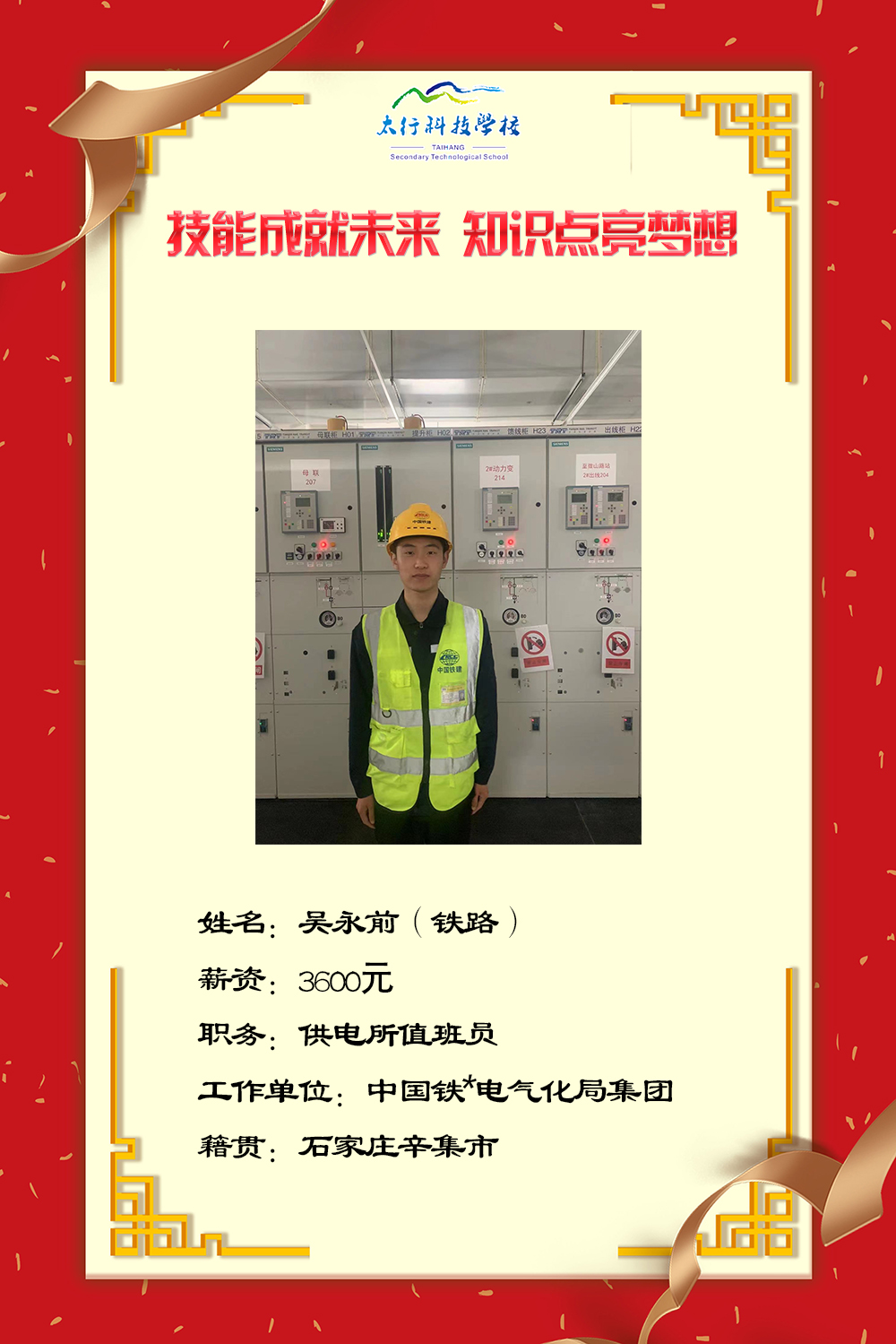 乘風破浪，披荊斬棘丨石家莊太行科技中等專業(yè)學?！熬蜆I(yè)之星”名單公布！